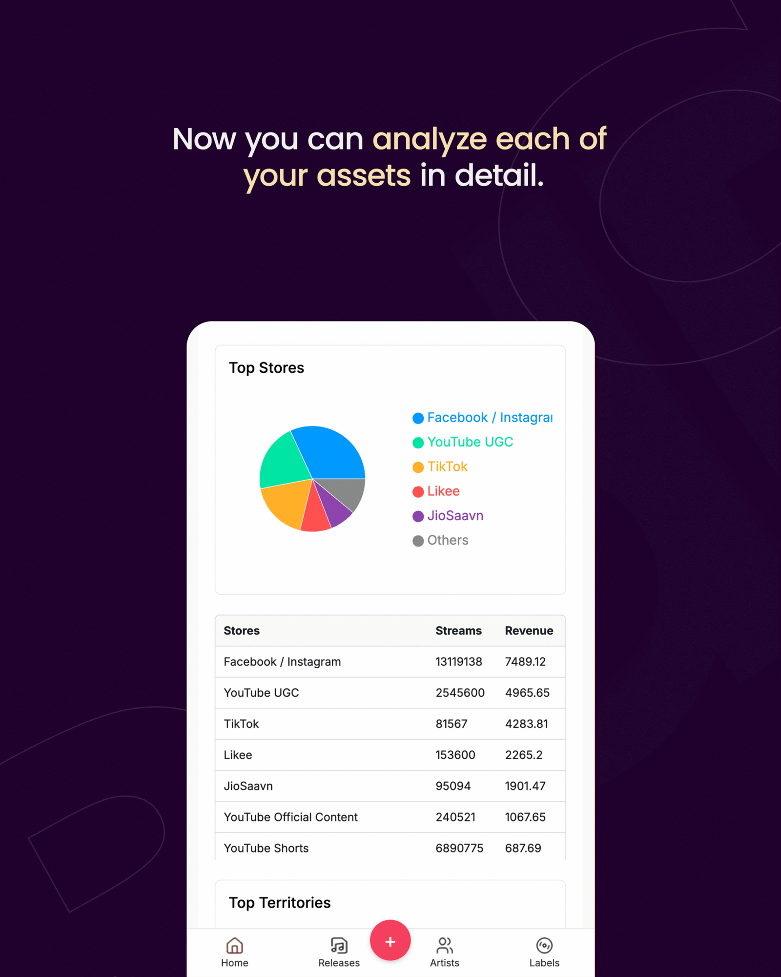 Analytics 1
