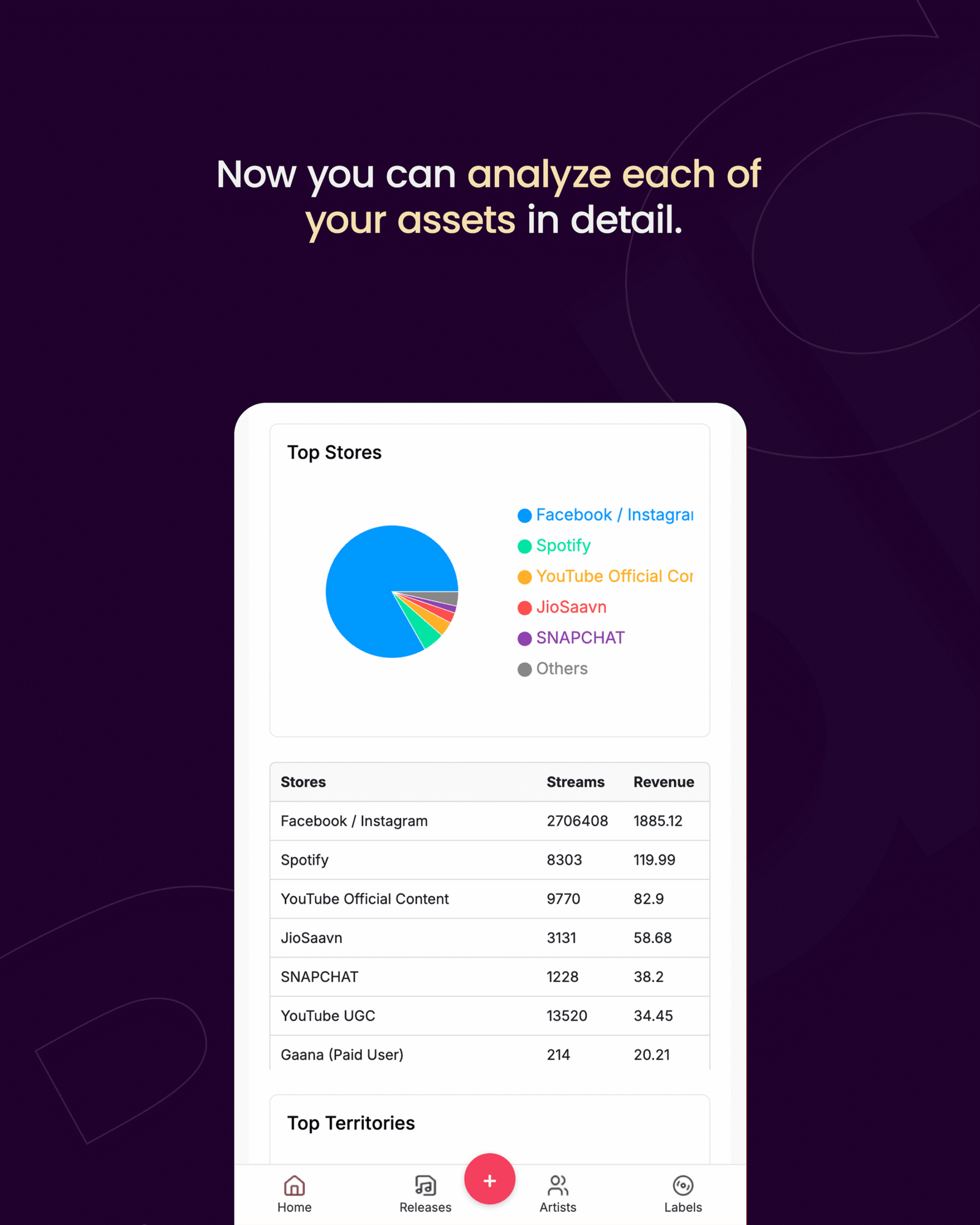 Analytics2